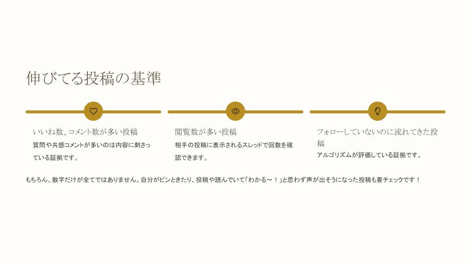 【再販可】Threads戦略